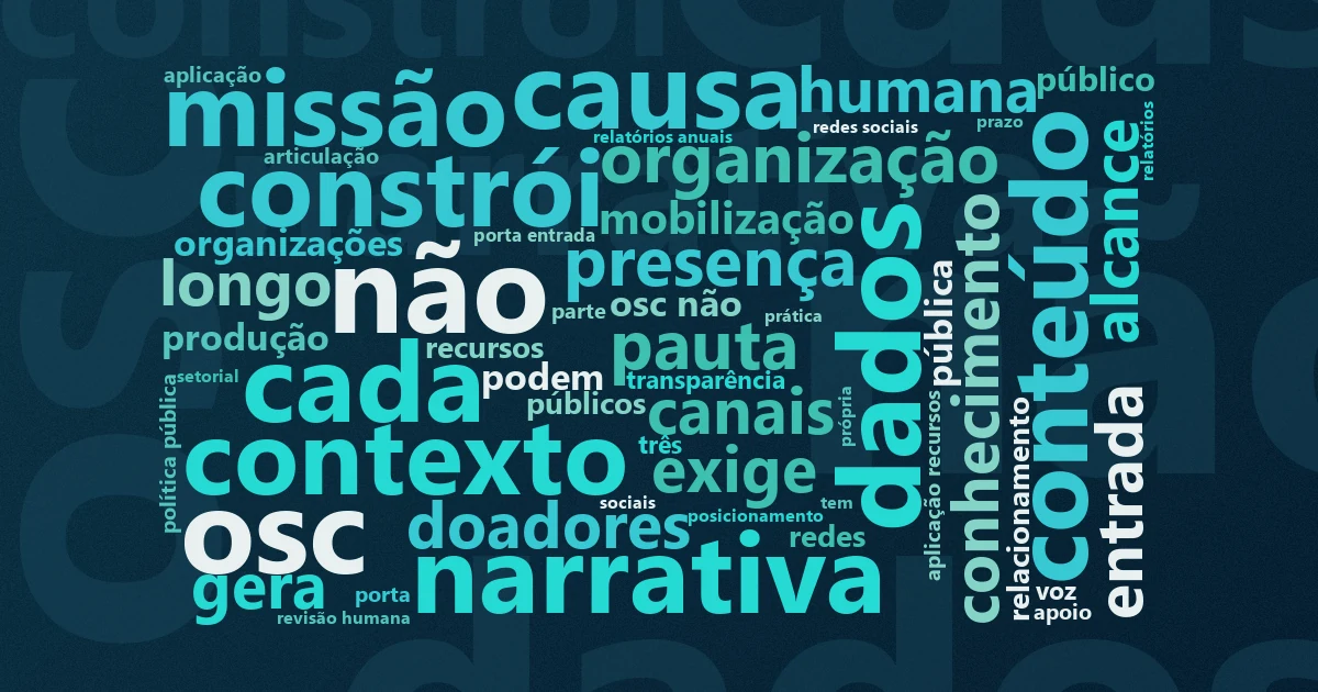 Nuvem de palavras: Comunicação institucional nas OSCs: como construir narrativas de impacto para captação e legitimidade