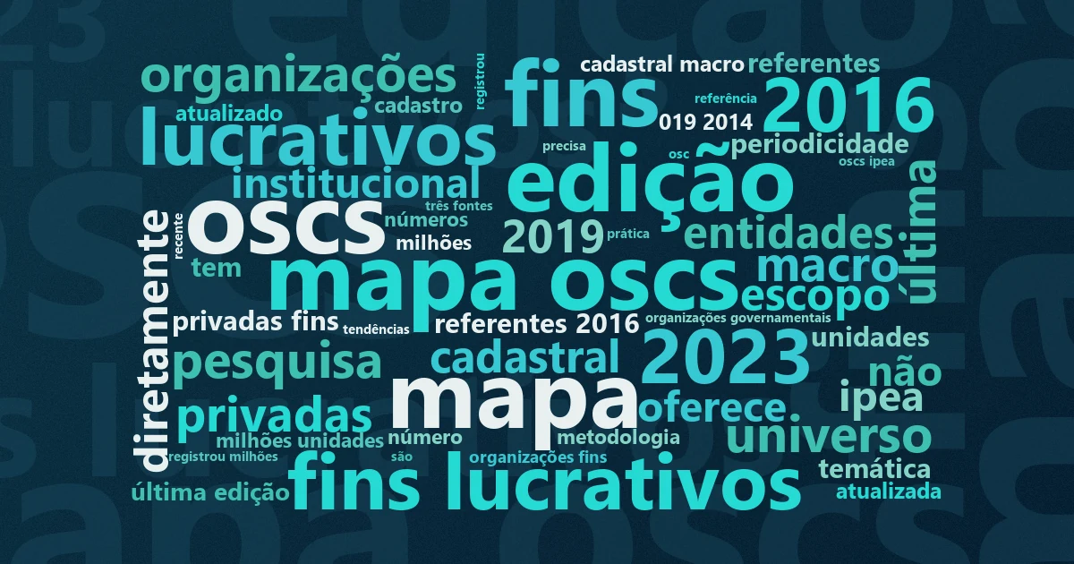 Nuvem de palavras: 596 mil fundações e associações: o que os dados FASFIL/CEMPRE do IBGE revelam