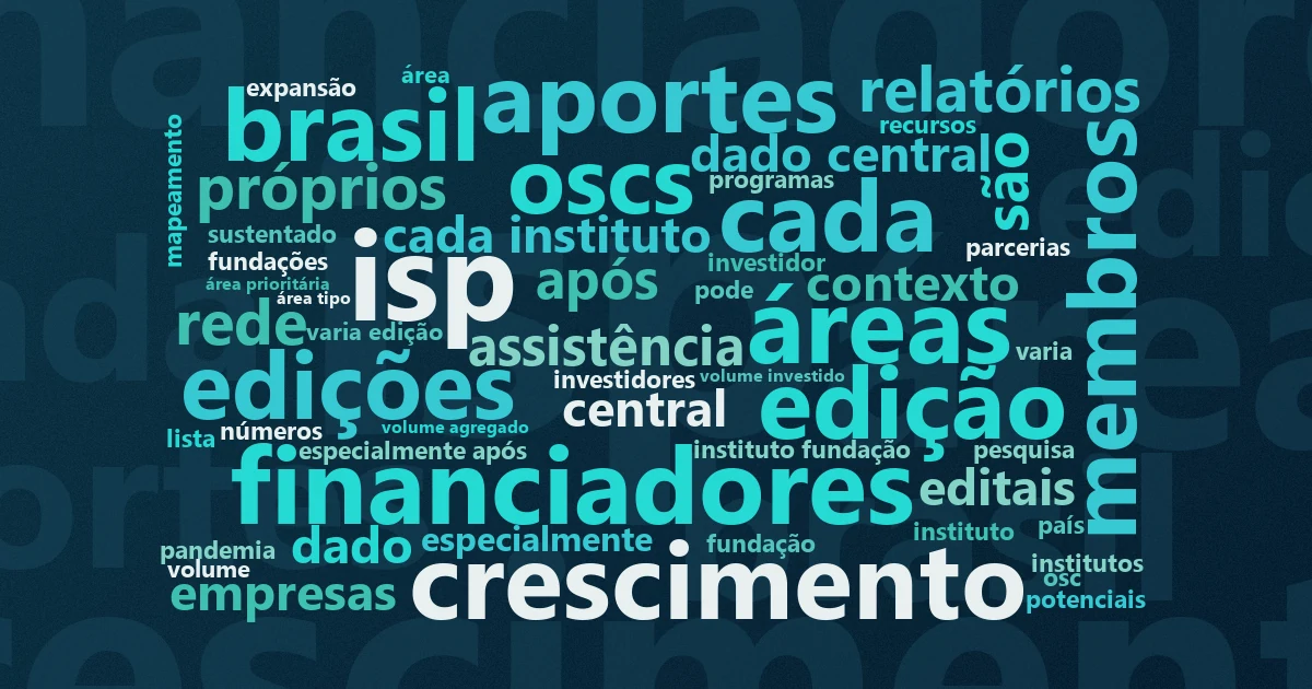 Nuvem de palavras: Investimento Social Privado chega a R$ 5,8 bilhões: destaques do Censo GIFE 2024-2025