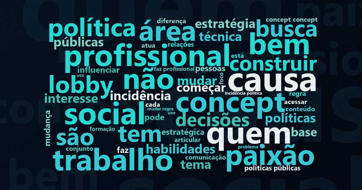 Nuvem de palavras com os termos centrais da matéria 'Carreira de Advocacy no Terceiro Setor: o guia' no Terceiro Setor