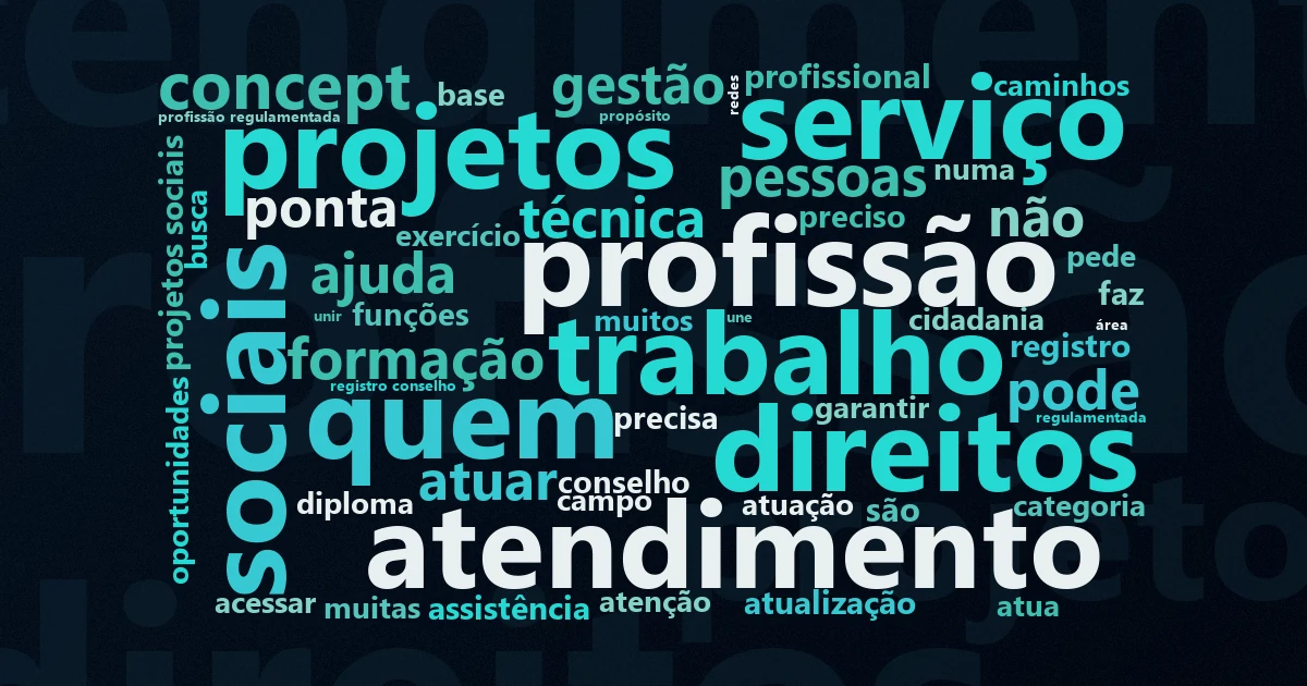 Nuvem de palavras com os termos centrais da matéria 'Assistente Social no Terceiro Setor: a carreira' no Terceiro Setor