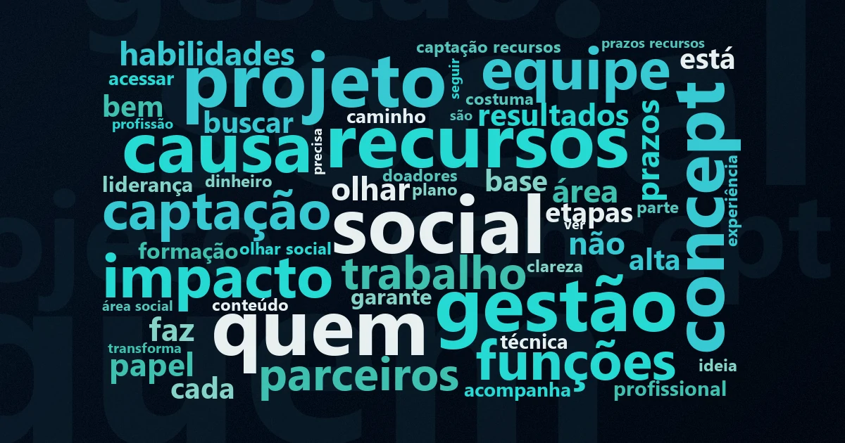 Nuvem de palavras com os termos centrais da matéria 'Gestor de Projetos Sociais: a carreira' no Terceiro Setor