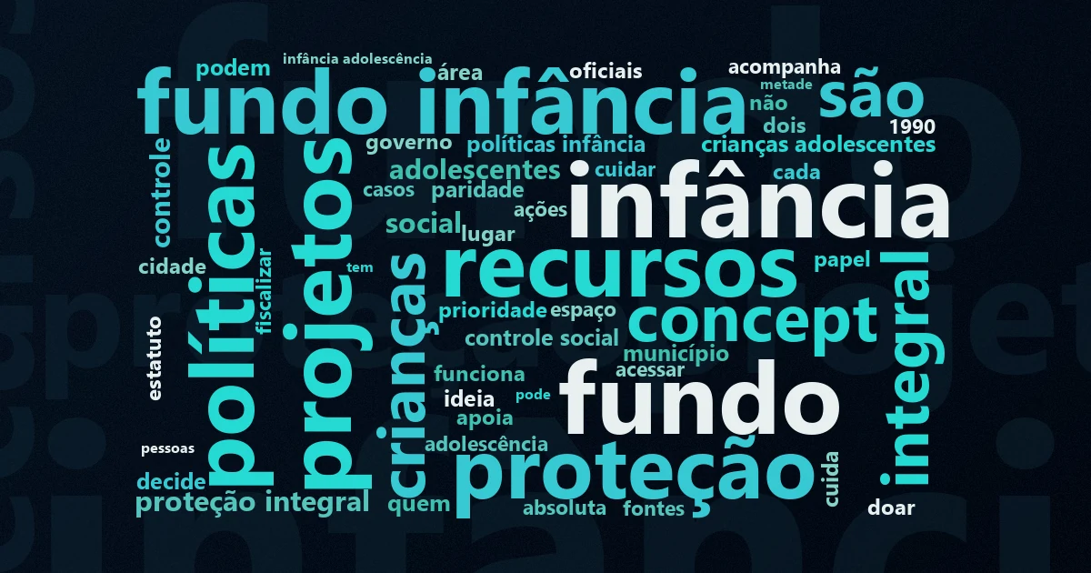 Nuvem de palavras com os termos centrais da matéria 'CMDCA: o Conselho dos Direitos da Criança e do Adolescente' no Terceiro Setor