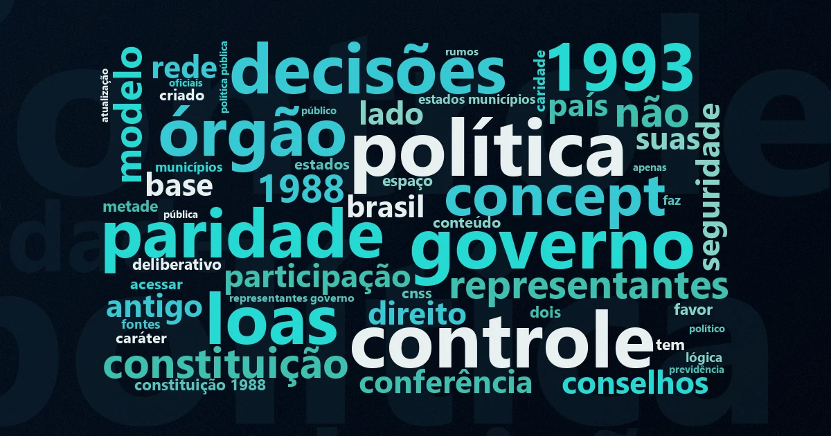 Nuvem de palavras com os termos centrais da matéria 'CNAS: o que é o Conselho Nacional de Assistência Social' no Terceiro Setor
