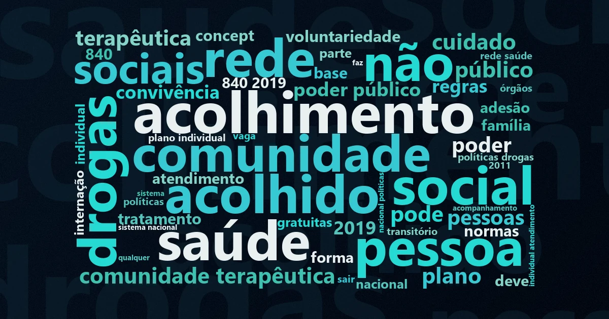 Nuvem de palavras com os termos centrais da matéria 'Comunidades Terapêuticas: o que são, marco legal e direitos' no Terceiro Setor