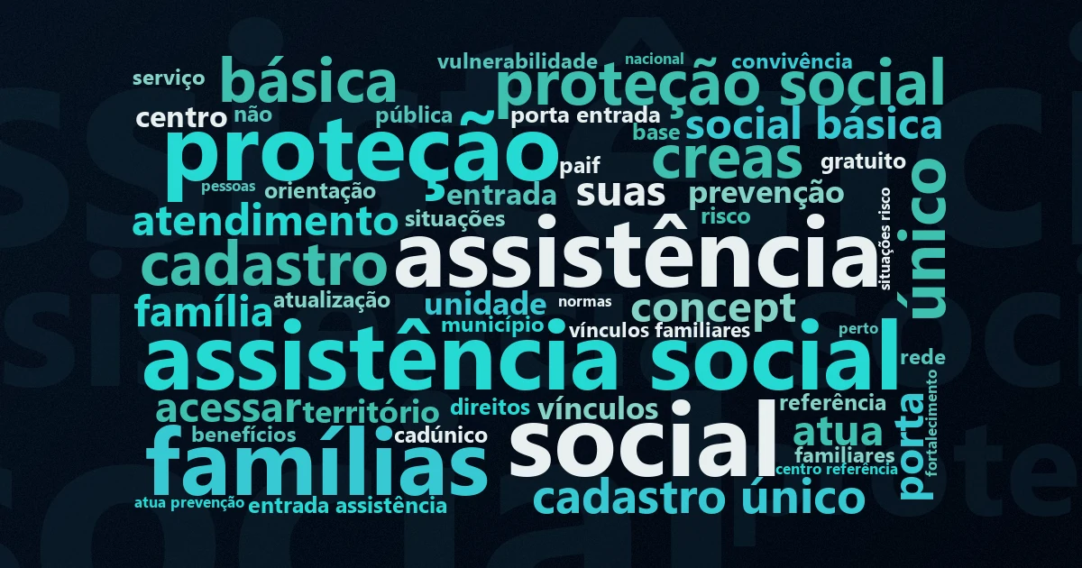 Nuvem de palavras com os termos centrais da matéria 'CRAS: o que é, o que faz e quais serviços oferece' no Terceiro Setor