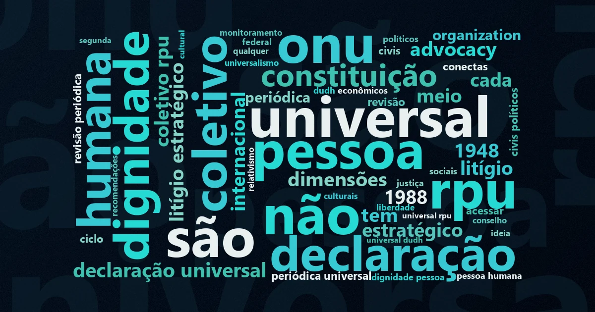 Nuvem de palavras com os termos centrais da matéria 'Direitos Humanos: história, princípios e atuação do Terceiro Setor no Brasil' no Terceiro Setor