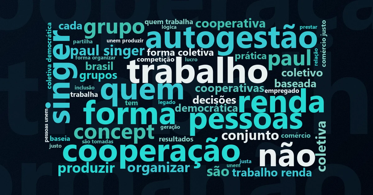 Nuvem de palavras com os termos centrais da matéria 'Economia Solidária: o que é e como funciona' no Terceiro Setor