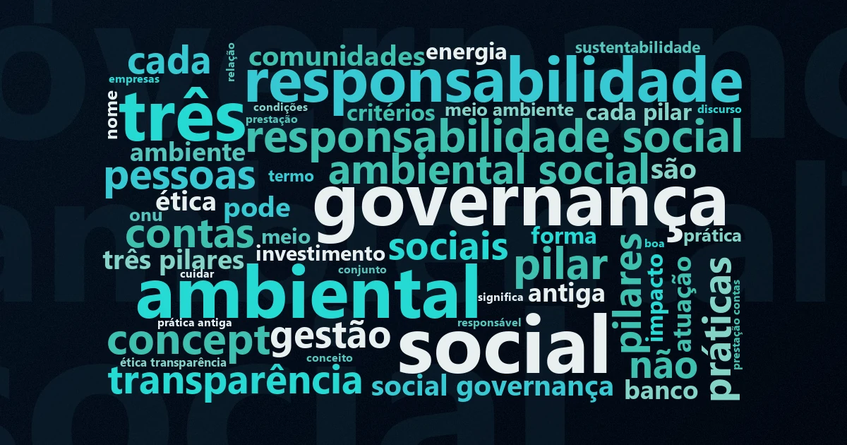 Nuvem de palavras com os termos centrais da matéria 'ESG no Terceiro Setor: o que é e como aplicar' no Terceiro Setor