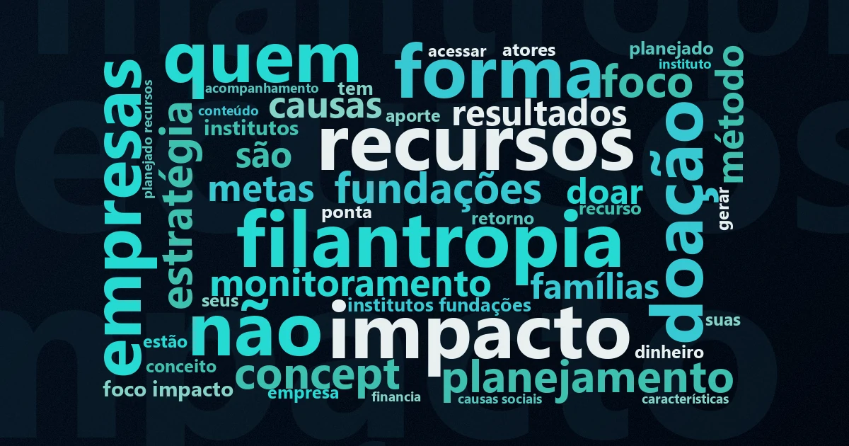 Nuvem de palavras com os termos centrais da matéria 'Investimento Social Privado (ISP): o que é' no Terceiro Setor