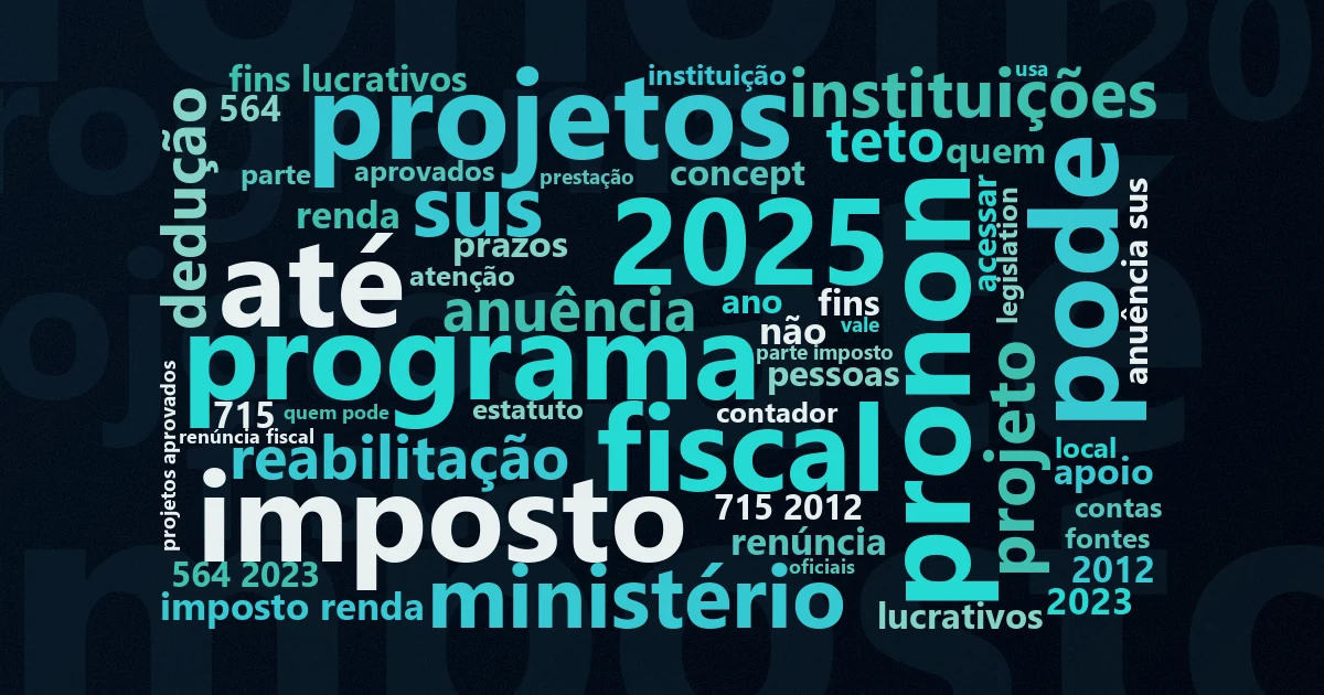 Nuvem de palavras com os termos centrais da matéria 'PRONAS/PCD: como funciona o incentivo à saúde da pessoa com deficiência' no Terceiro Setor