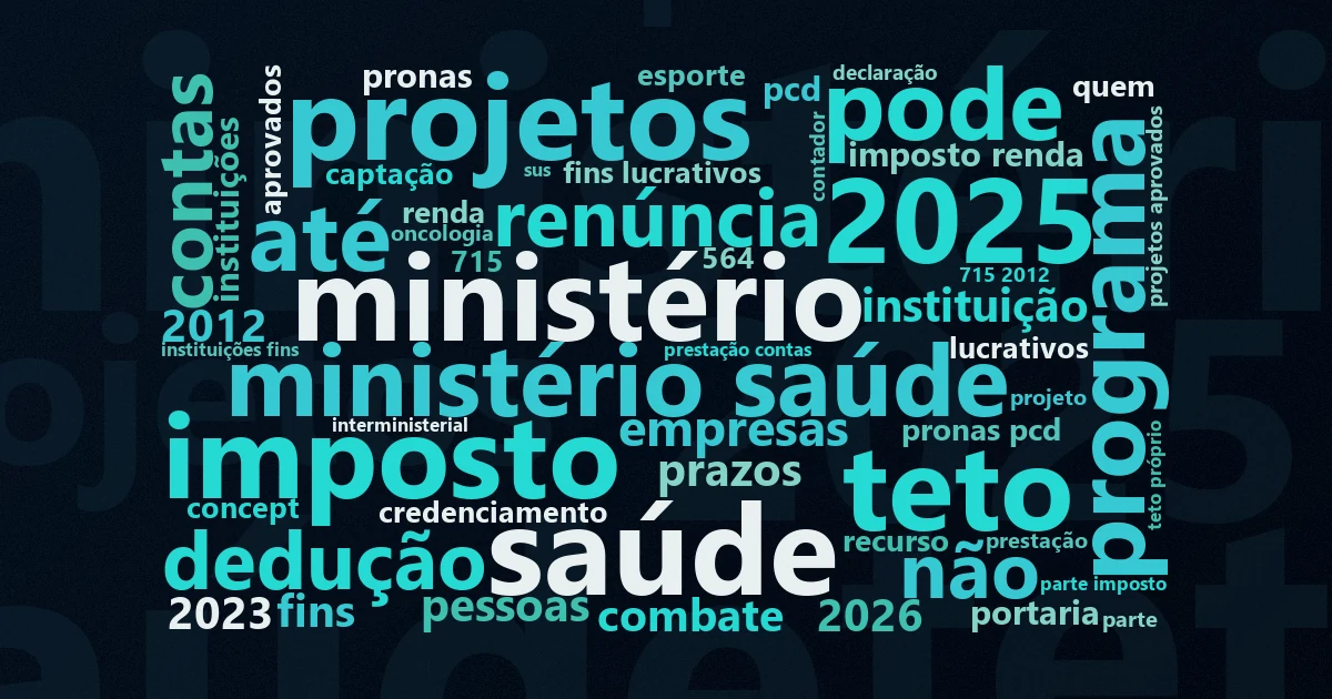 Nuvem de palavras com os termos centrais da matéria 'PRONON: como funciona o incentivo fiscal à atenção ao câncer' no Terceiro Setor