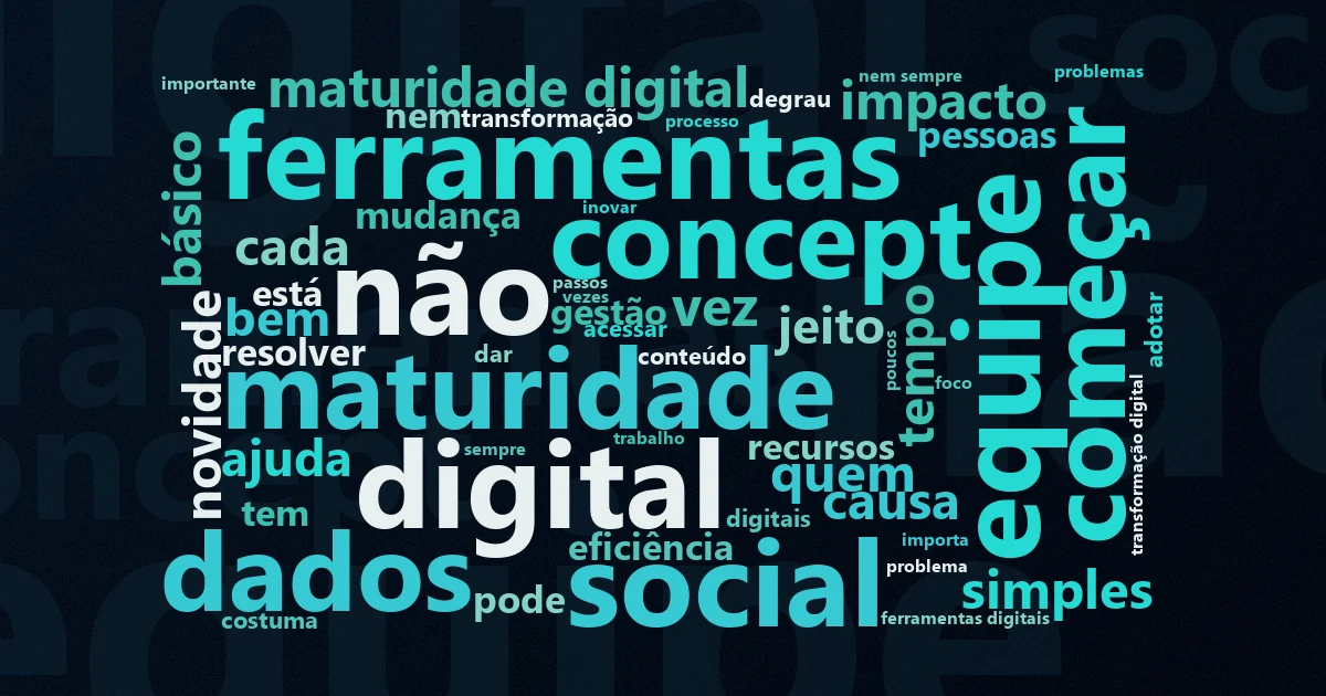 Nuvem de palavras com os termos centrais da matéria 'Tecnologia e Inovação no Terceiro Setor: o guia' no Terceiro Setor