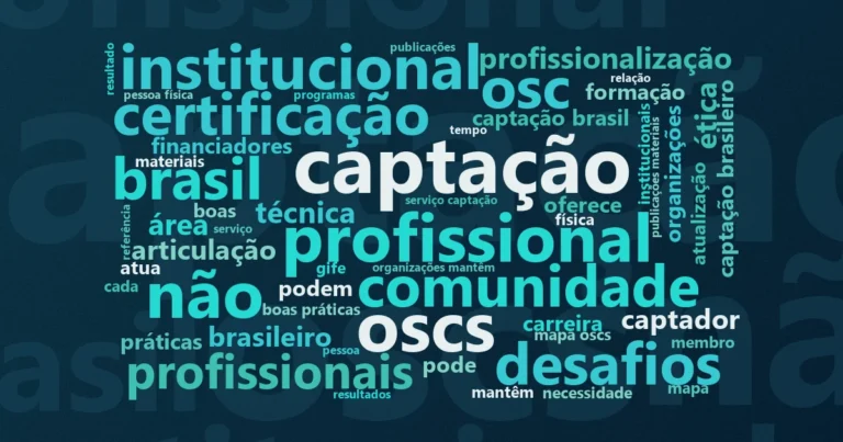 Nuvem de palavras com os termos centrais da notícia 'ABCR: como a Associação Brasileira de Captadores de Recursos profissionaliza o setor' no Terceiro Setor
