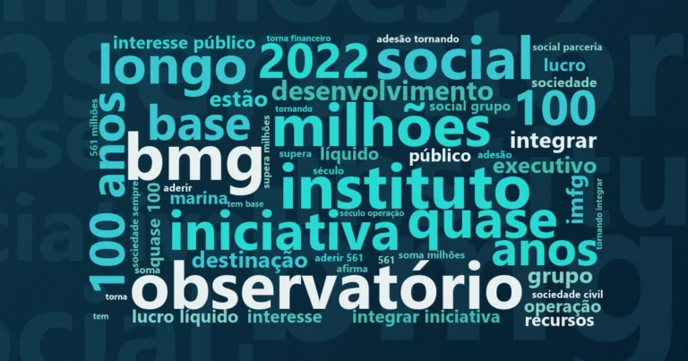 Nuvem de palavras com os termos centrais da notícia 'Banco brasileiro adere ao Compromisso 1% e destina parte dos lucros a causas sociais' no Terceiro Setor