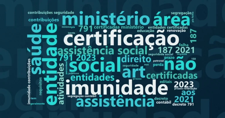 Nuvem de palavras com os termos centrais da notícia 'CEBAS: o que é, quem pode obter e quais benefícios fiscais garante à sua organização' no Terceiro Setor