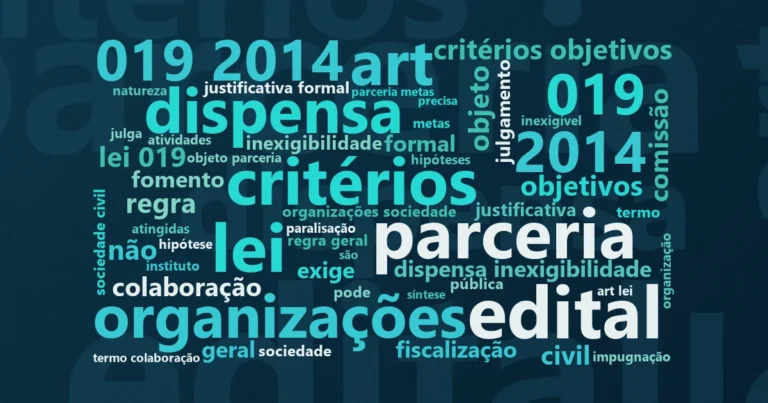 Nuvem de palavras com os termos centrais da notícia 'Chamamento Público no MROSC: como funciona o processo de seleção de OSCs para parcerias com o governo' no Terceiro Setor
