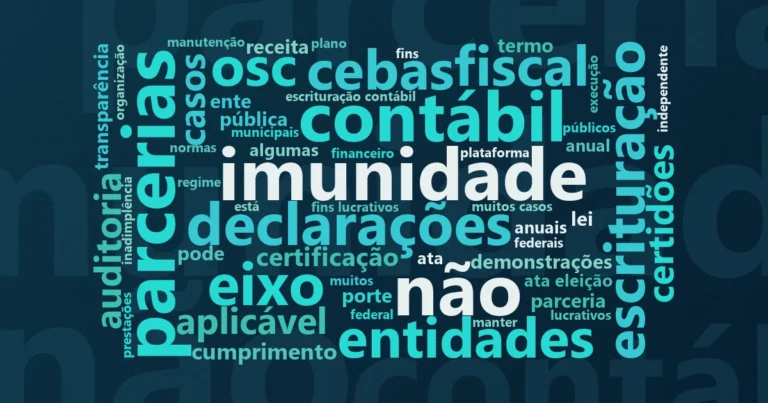 Nuvem de palavras com os termos centrais da notícia 'Compliance para OSCs: checklist das obrigações fiscais, contábeis e de prestação de contas' no Terceiro Setor