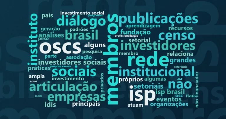 Nuvem de palavras com os termos centrais da notícia 'GIFE: quem são os institutos e fundações que investem no terceiro setor brasileiro' no Terceiro Setor
