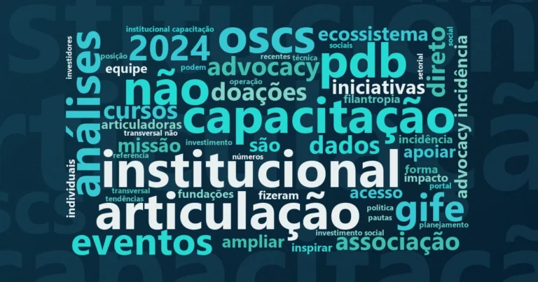 Nuvem de palavras com os termos centrais da notícia 'IDIS: o instituto que pesquisa cultura de doação no Brasil há mais de 25 anos' no Terceiro Setor