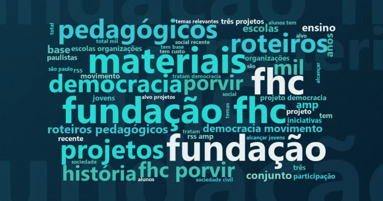Nuvem de palavras com os termos centrais da notícia 'Inscrições abertas para o Prêmio Construindo Cidadania' no Terceiro Setor