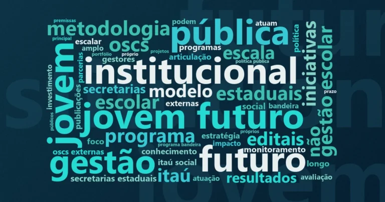 Nuvem de palavras com os termos centrais da notícia 'Instituto Unibanco: 40+ anos de educação baseada em evidências e parceria com estados' no Terceiro Setor