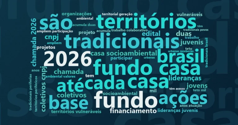 Nuvem de palavras com os termos centrais da notícia 'Juventudes e Justiça Climática – Apoio a Soluções lideradas por Juventudes Periféricas e de Comunidades Tradicionais' no Tercei