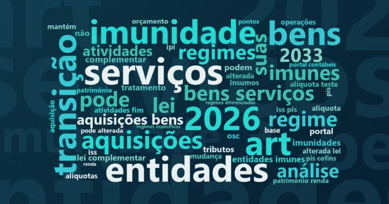 Nuvem de palavras com os termos centrais da notícia 'LC 214/2025 e o terceiro setor: como a regulamentação do IBS e CBS afeta as OSCs na prática' no Terceiro Setor