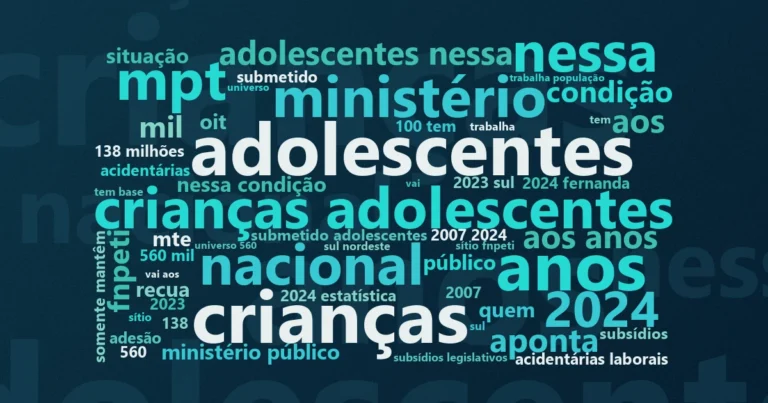 Nuvem de palavras com os termos centrais da notícia 'ONGs mobilizam campanha de combate ao trabalho infantil' no Terceiro Setor