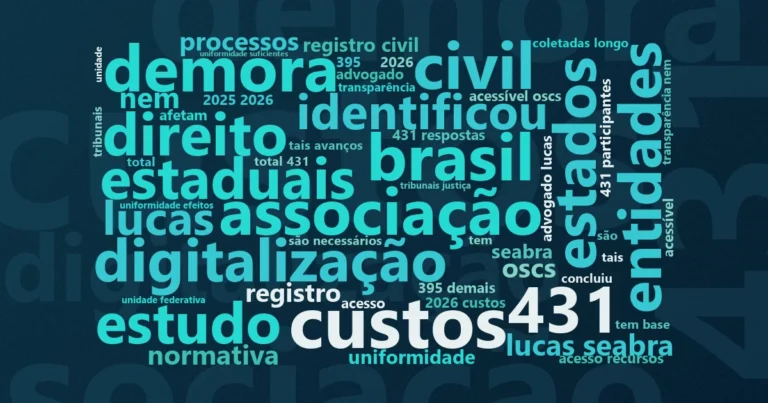 Nuvem de palavras com os termos centrais da notícia 'Pesquisa revela entraves estruturais na relação entre associações e cartórios' no Terceiro Setor