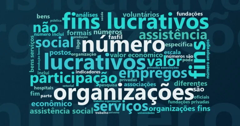 Nuvem de palavras com os termos centrais da notícia 'Terceiro setor emprega 6 milhões: o peso do setor no PIB brasileiro (4,27%)' no Terceiro Setor