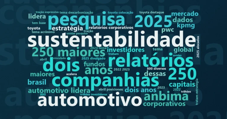 Nuvem de palavras com os termos centrais da notícia 'Práticas ESG seguem como desafio para parte das empresas' no Terceiro Setor