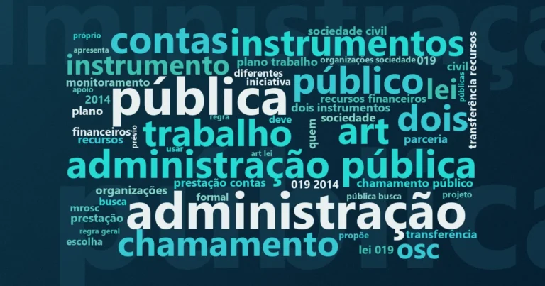 Nuvem de palavras com os termos centrais da notícia 'Termo de Colaboração vs. Termo de Fomento: o guia prático para OSCs firmarem parcerias' no Terceiro Setor