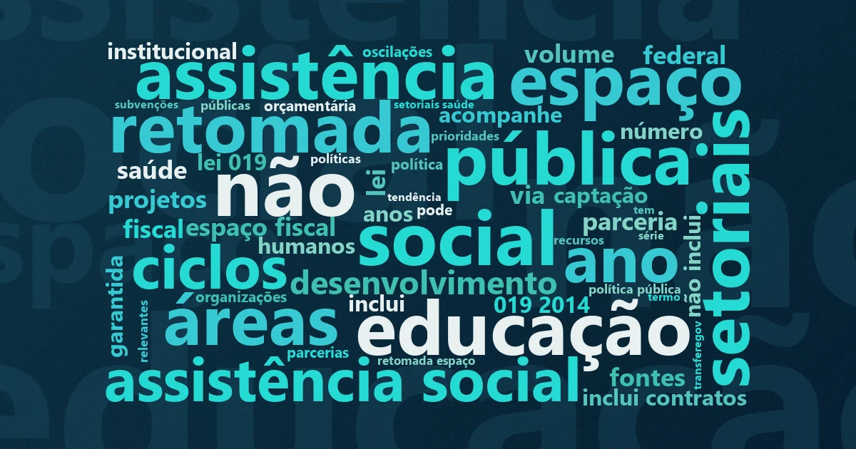 Nuvem de palavras: Transferências federais para OSCs chegam a R$ 9,6 bilhões em 2023: o que a recuperação dos repasses sinaliza