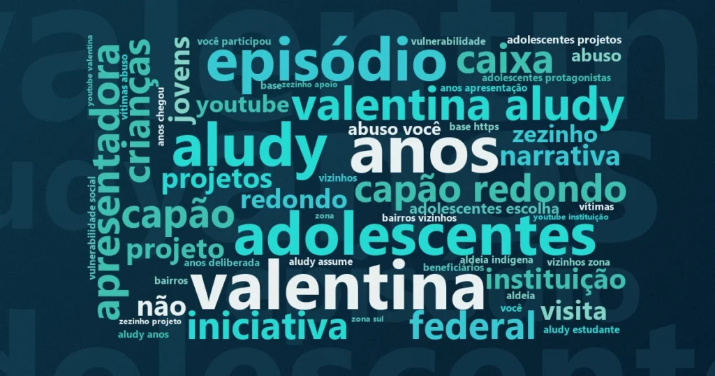 Nuvem de palavras: Visão Teen: novo programa do Observatório do Terceiro Setor estreia com foco na juventude e causas sociais