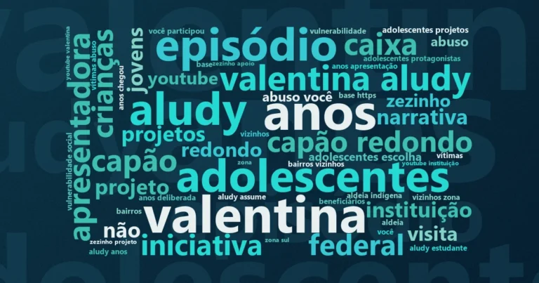 Nuvem de palavras: Visão Teen: novo programa do Observatório do Terceiro Setor estreia com foco na juventude e causas sociais
