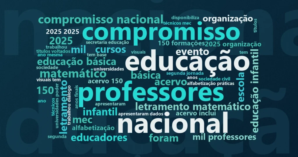 Nuvem de palavras: Itaú Social participa de seminário internacional sobre ensino da matemática