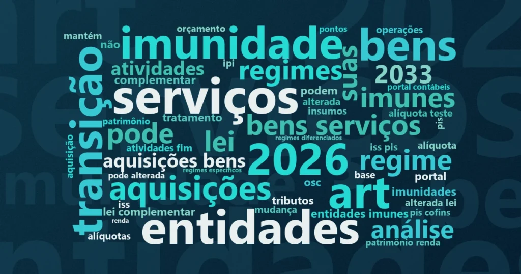 Nuvem de palavras: LC 214/2025 e o terceiro setor: como a regulamentação do IBS e CBS afeta as OSCs na prática