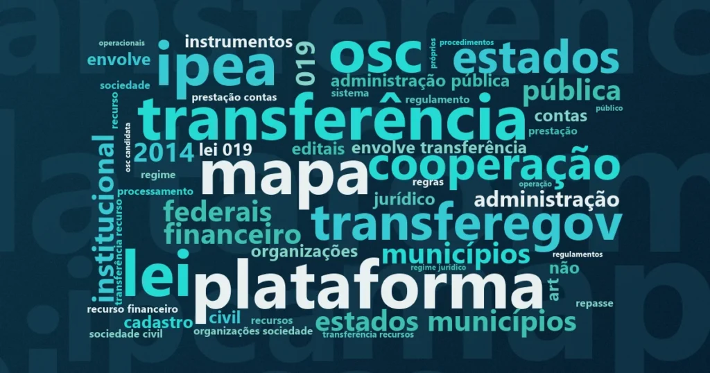 Nuvem de palavras: Decreto 8.726/2016: como a regulamentação federal do MROSC avançou na transparência das parcerias com OSCs