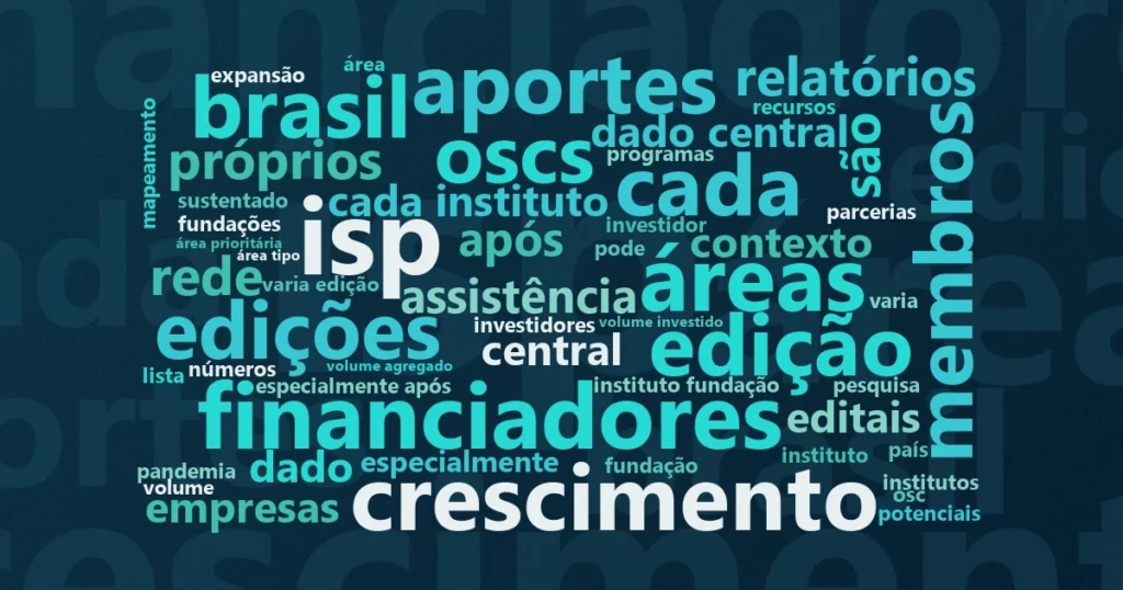 Nuvem de palavras: Investimento Social Privado chega a R$ 5,8 bilhões: destaques do Censo GIFE 2024-2025