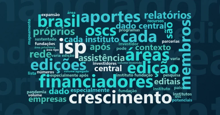 Nuvem de palavras: Investimento Social Privado chega a R$ 5,8 bilhões: destaques do Censo GIFE 2024-2025