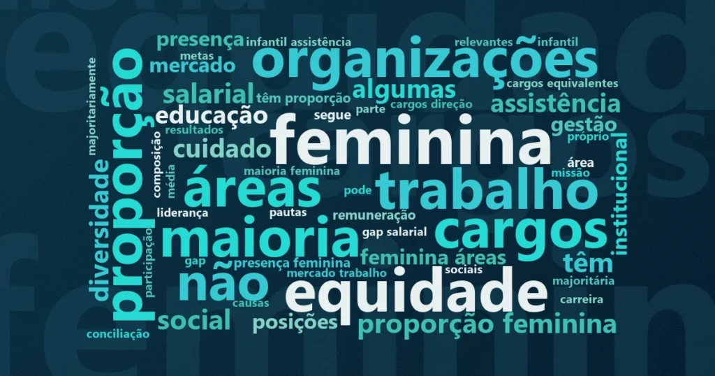 Nuvem de palavras: Mulheres são 65% dos trabalhadores do terceiro setor: o que os dados dizem sobre gênero nas OSCs