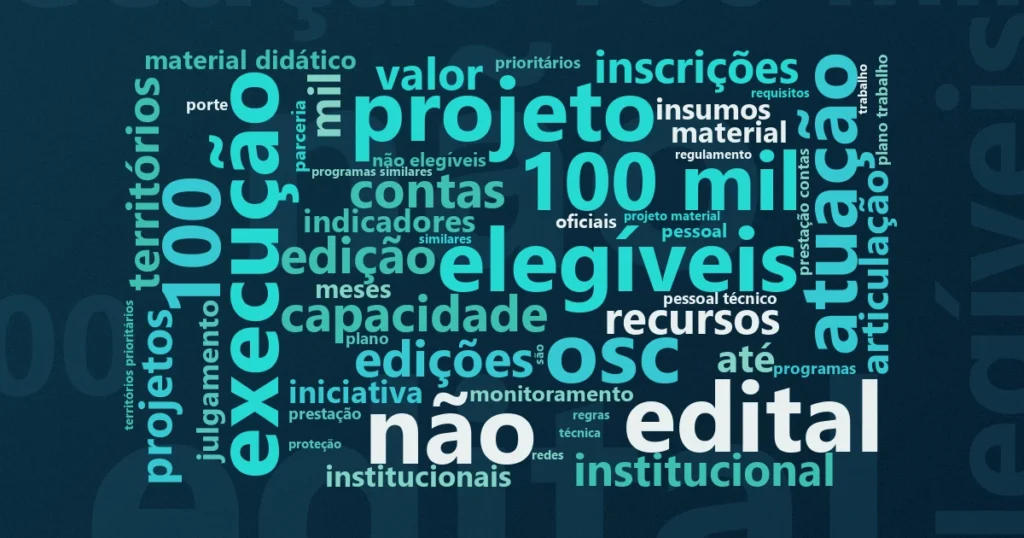 Nuvem de palavras: Programa Itaú Social UNICEF: como 1.529 OSCs concorreram e 40 foram selecionadas para educação integral