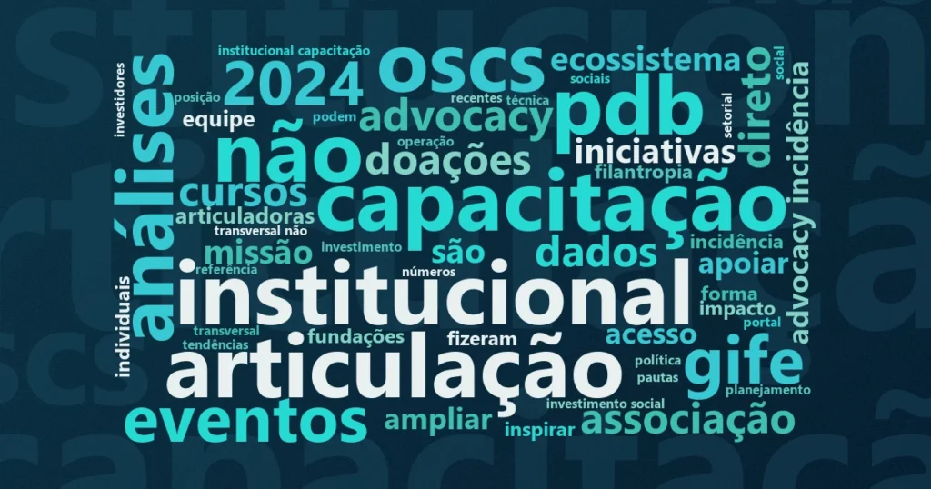 Nuvem de palavras: IDIS: o instituto que pesquisa cultura de doação no Brasil há mais de 25 anos