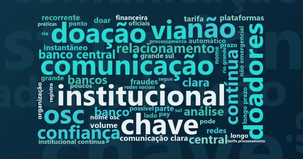Nuvem de palavras: PIX e doações: como o novo meio de pagamento mudou a captação nas OSCs brasileiras