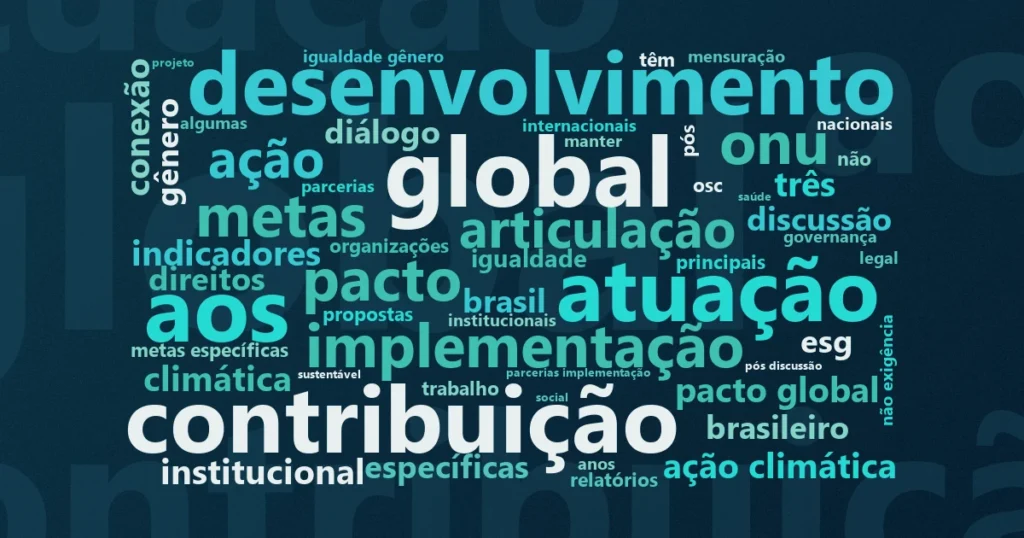 Nuvem de palavras: Agenda 2030 e terceiro setor: quais ODS as OSCs brasileiras mais contribuem