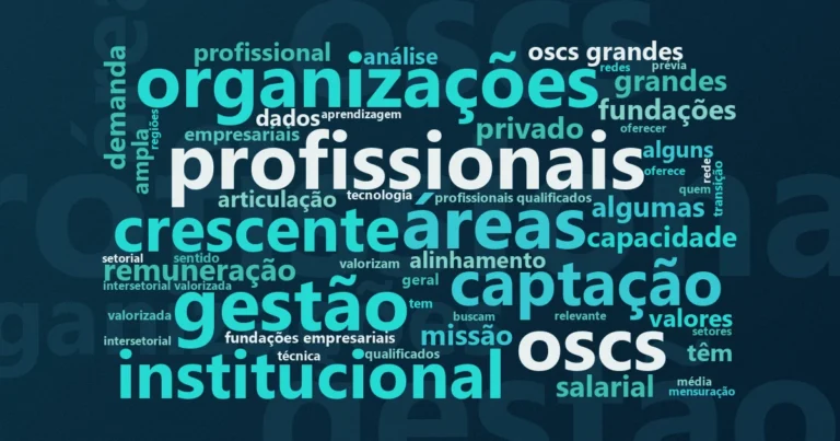 Nuvem de palavras: Mercado de trabalho no terceiro setor: salários, cargos em alta e oportunidades de carreira