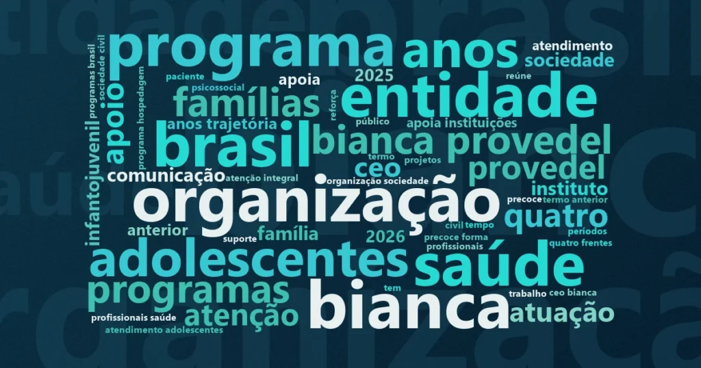 Nuvem de palavras com os termos centrais da notícia 'Casa Ronald McDonald oferece acolhimento familiar a 33 mil crianças em tratamento' no Terceiro Setor