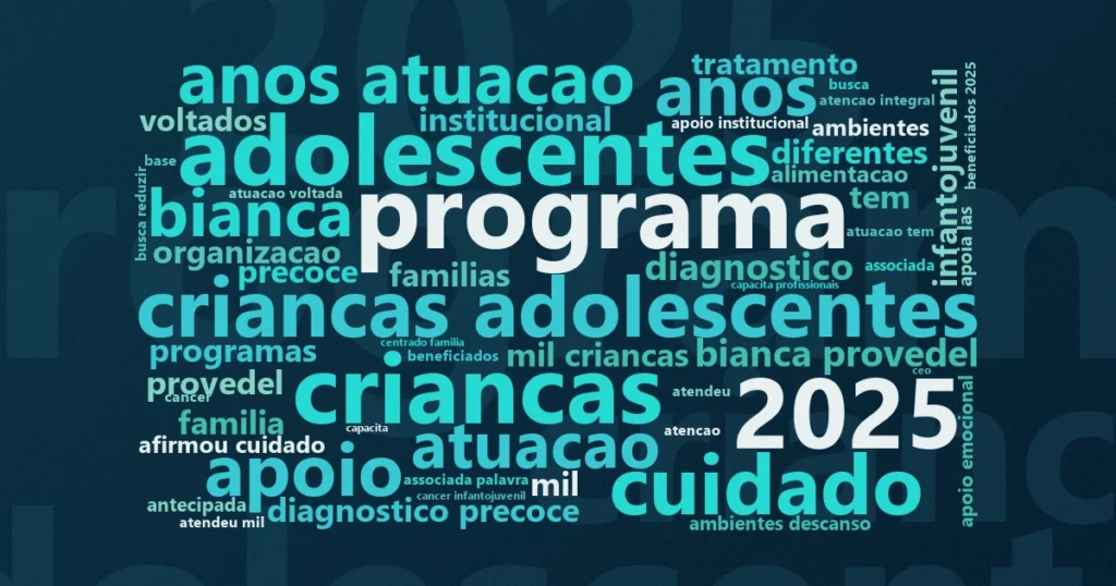 Nuvem de palavras com os termos centrais da notícia 'Casa Ronald McDonald Brasil aposta no acolhimento familiar em tratamentos de saúde infantil' no Terceiro Setor