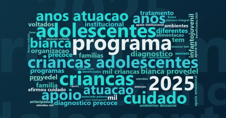 Nuvem de palavras com os termos centrais da notícia 'Casa Ronald McDonald Brasil aposta no acolhimento familiar em tratamentos de saúde infantil' no Terceiro Setor